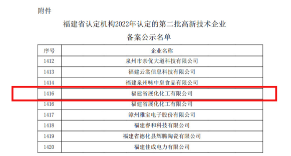 2022第二批高新技術企業備案公示名單發布,展化化工光榮上榜! 2022第二批高新技術企業備案公示名單發布,展化化工光榮上榜!